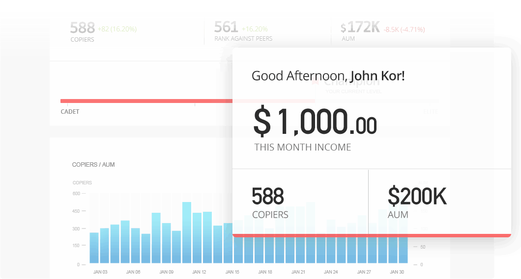 Additional income on eToro Additional income on eToro